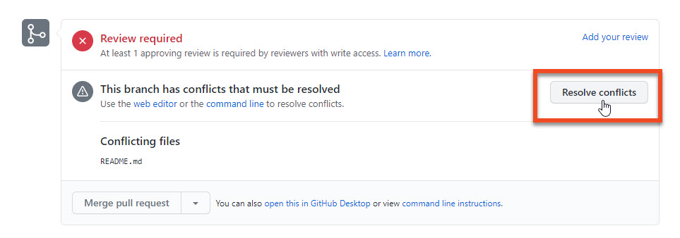The Resolve conflicts button on GitHub